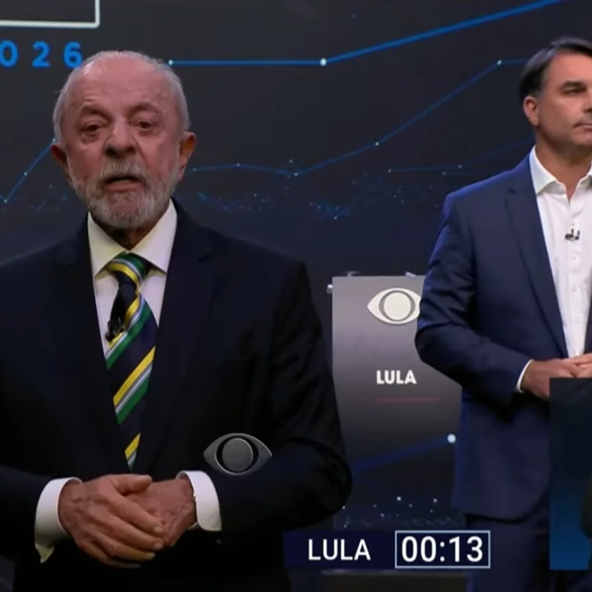 Lula e Flávio abriram o sigilo? O que muda após autorização entregue ao TSE